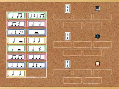 Ритм 2/4, 3/4 та 4/4