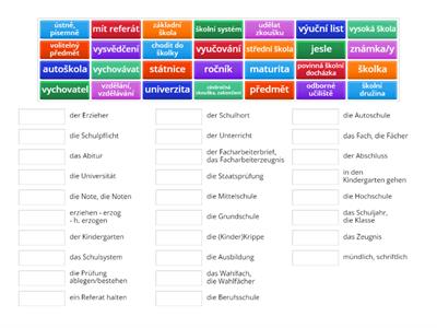 Schule und Schulsystem