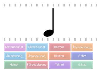 Symbolen För Musikteori hitta rätt