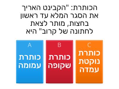 תעודת זהות של טקסט