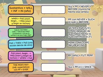 PAST & PERFECT TENSES REWRITING