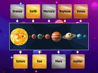 Solar System