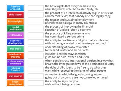 C1. Vocabulary: Social Issues
