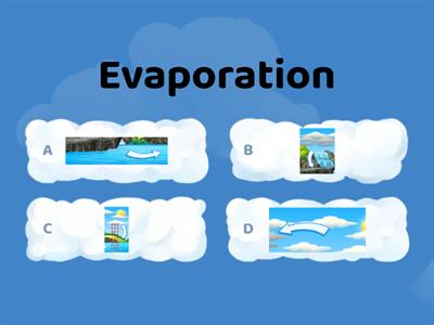 The Water Cycle - CLIL English Science