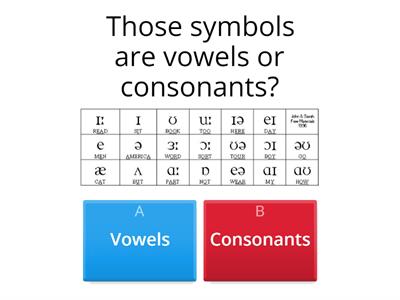 Phonetics game 