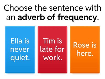 Adverbs of Frequency I