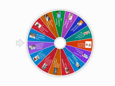 Careers & Talents - Vocabulary