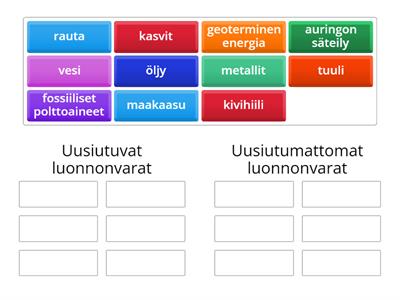 Uusiutuvat ja uusiutumattomat luonnonvarat