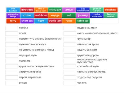 Focus 3 2nd Unit 3.1. Vocabulary