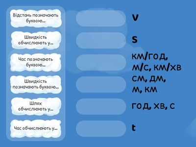  Відстань, швидкість, час