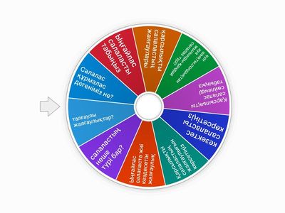 Салалас құрмалас