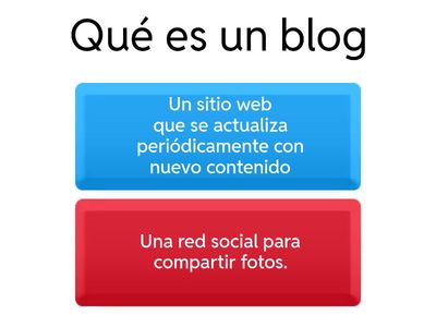 Qué es un blog 