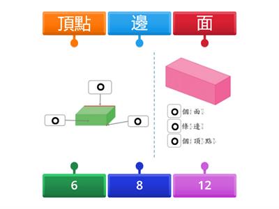 4-4_正方體與長方體