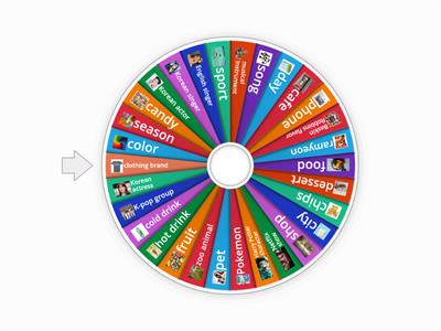 What's your favorite...?