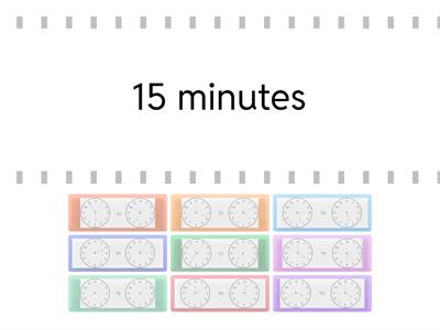 Elapsed time (5 minute intervals)