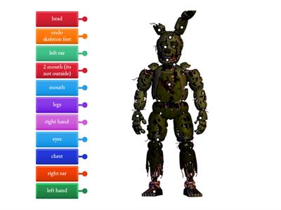 fnaf