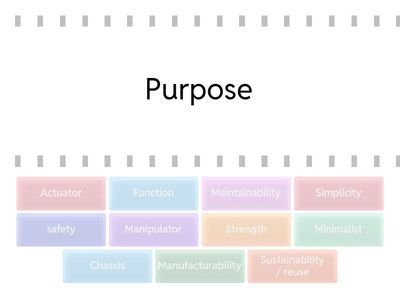 Robotics - principles