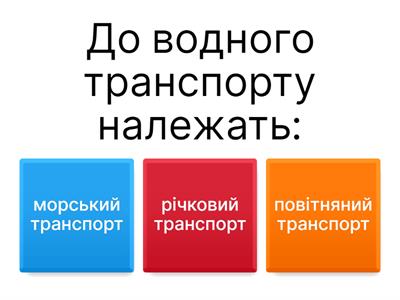 СПО. Повторення. 9 клас.