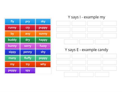 Y as a vowel   - 2 Main Sounds   I   E 