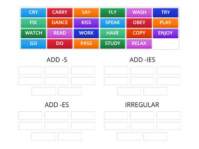 SIMPLE PRESENT - THIRD PERSON SINGULAR (VERBS)