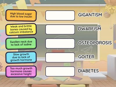 What’s the Disorder?