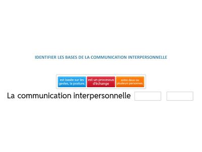 IDENTIFIER LES BASES DE LA COMMUNICATION INTERPERSONNELLE
