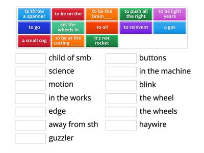 Technologies Vocab. Revision 