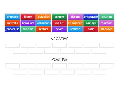 Market Leader Upper-Intermediate U3: Vocabulary A