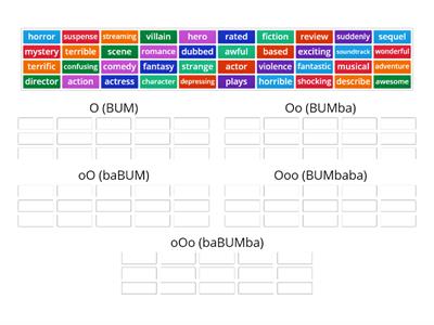 News/Journalism Vocab Pronunciation