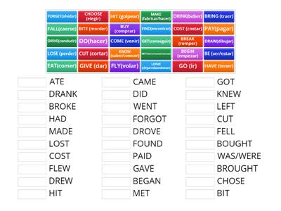 some irregular verbs I (5º)