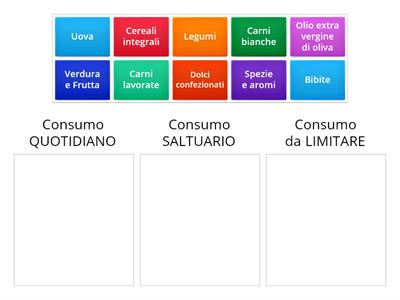 QUIZZETTONE ALIMENTARE