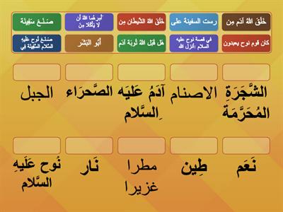 التربية الإسلامية -قصتي آدم ونوح عليهما السلام