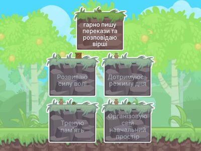 Встановіть відповідність у правилі та його користі: