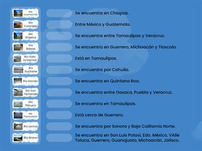 4° Grado Bloque II Geografía / Los Ríos