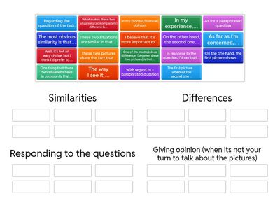 CAE SPEAKING PART 2 - Useful Phrases