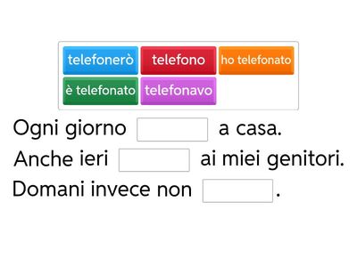 Kreyco A2- Usa il VERBO nel tempo giusto (MODO INDICATIVO)
