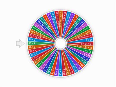 Addition - Place Value