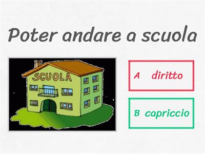 Diritto o capriccio?