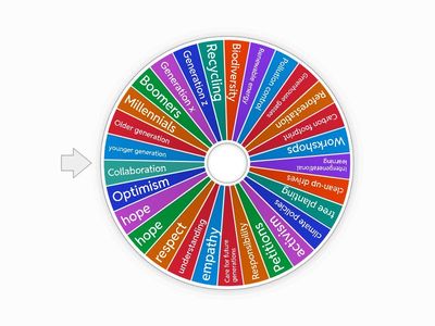 intergenerational cooperation for environmental protection 