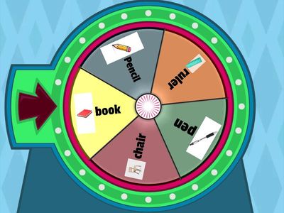 Things in the classroom