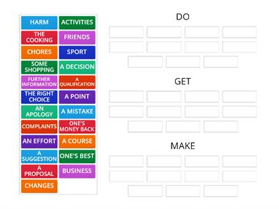 C1 COLLOCATIONS