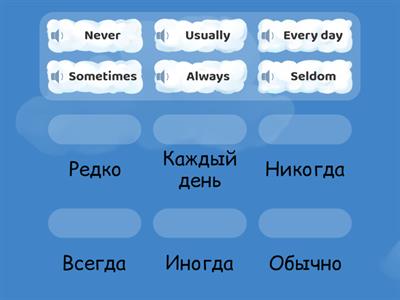 Signal Words Present Simple A1 