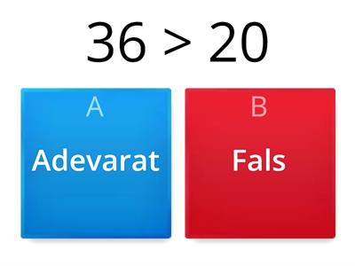 Compararea numerelor 0 -100