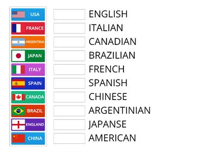 Nationalities 