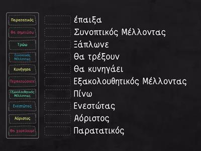 Γλώσσα Γ' Δημοτικού - Παίζω με τους χρόνους των ρημάτων