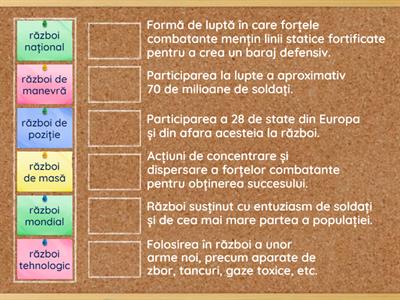 Primul Război Mondial - război total