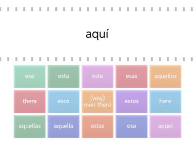 Adjetivos Demostrativos #2