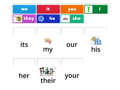 Possessives