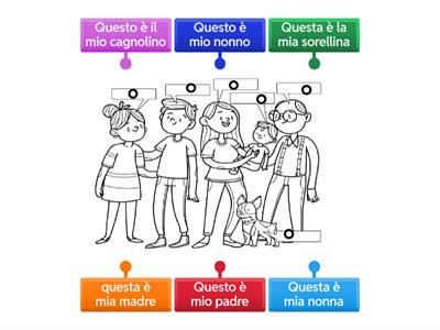 vocabolario della famiglia