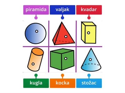 Geometrijska tijela 3.r uvod